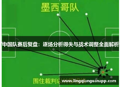 中国队赛后复盘：逐场分析得失与战术调整全面解析